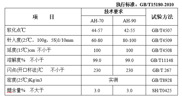 金澳科技