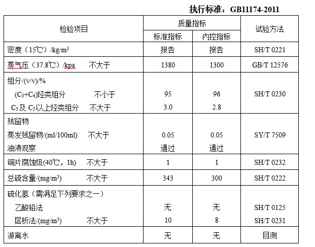 金澳科技